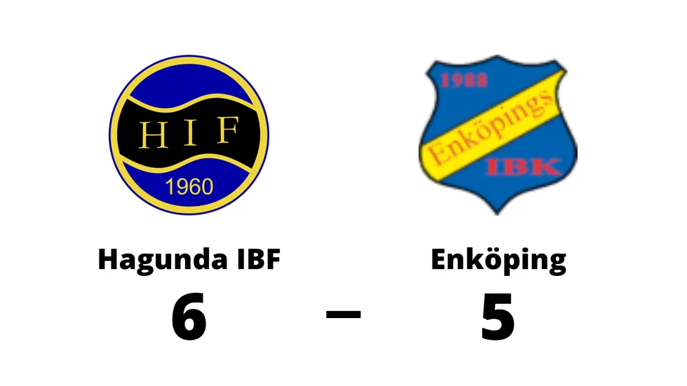 Hagunda IBF vann mot Enköping IBK