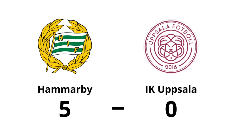 Hammarby IF FF vann mot IK Uppsala Fotboll