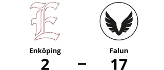 Falun har sex raka segrar - vann mot Enköping med 17-2