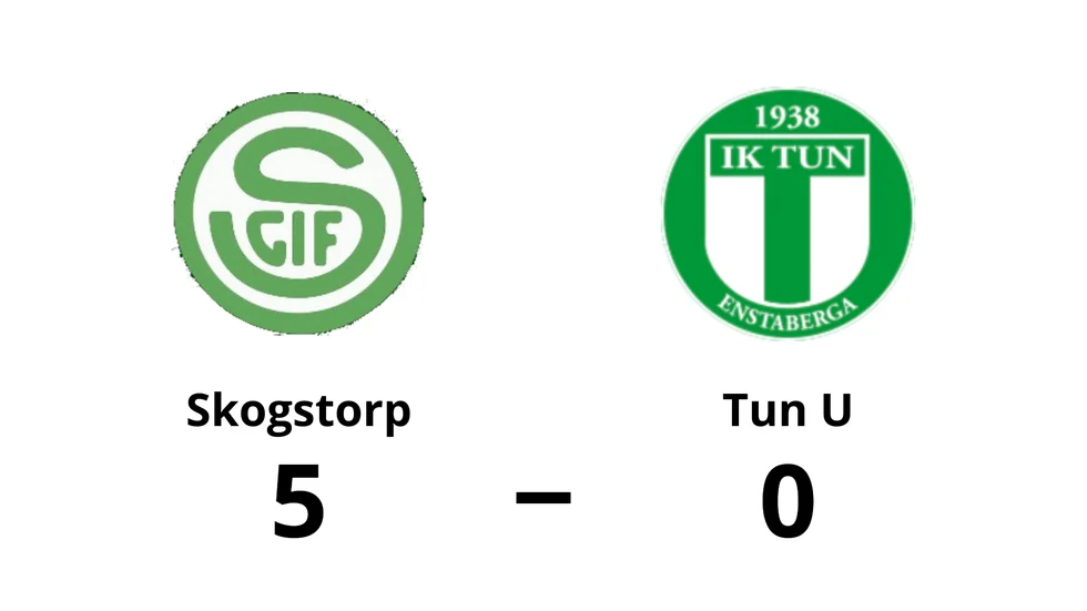 Skogstorps GoIF vann mot IK Tun U