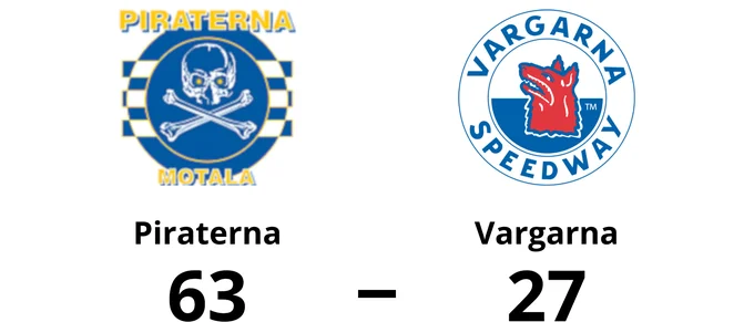 Urladdning när Piraterna krossade Vargarna