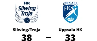 Förlust för Uppsala HK mot Silwing/Troja med 33-38