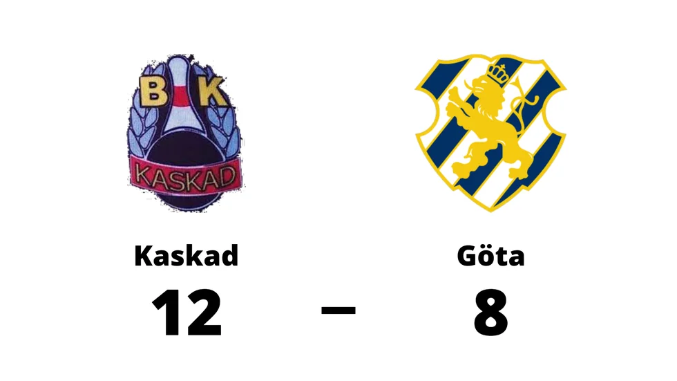 BK Kaskad vann mot IS Göta