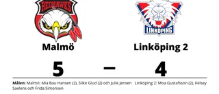 Strafförlust för Linköping 2 mot Malmö