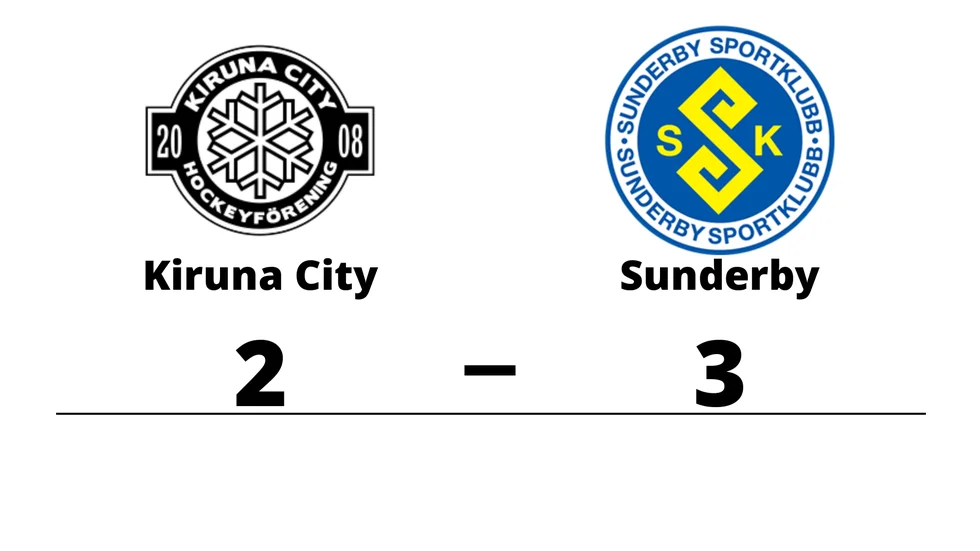 Kiruna City HF förlorade mot Sunderby SK
