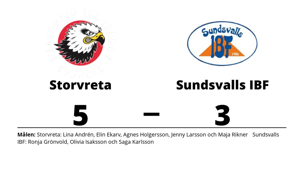 Storvreta IBK vann mot Sundsvall IBF A