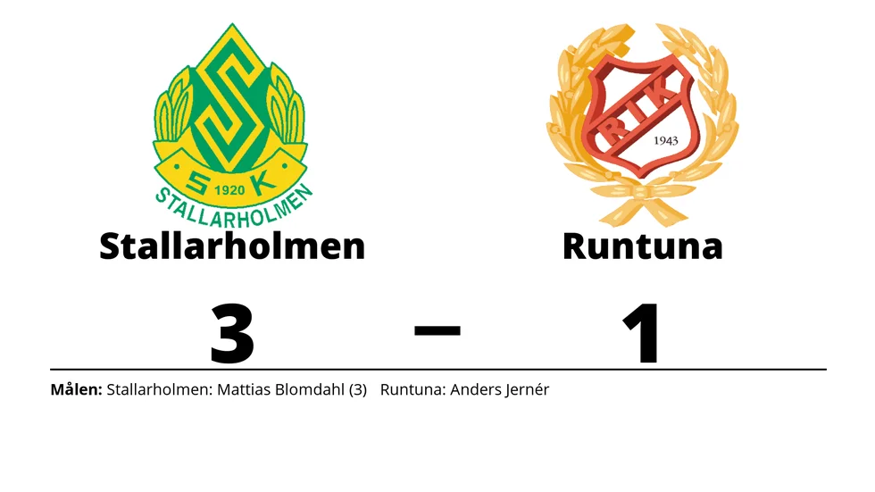 Stallarholmens SK vann mot Runtuna IK