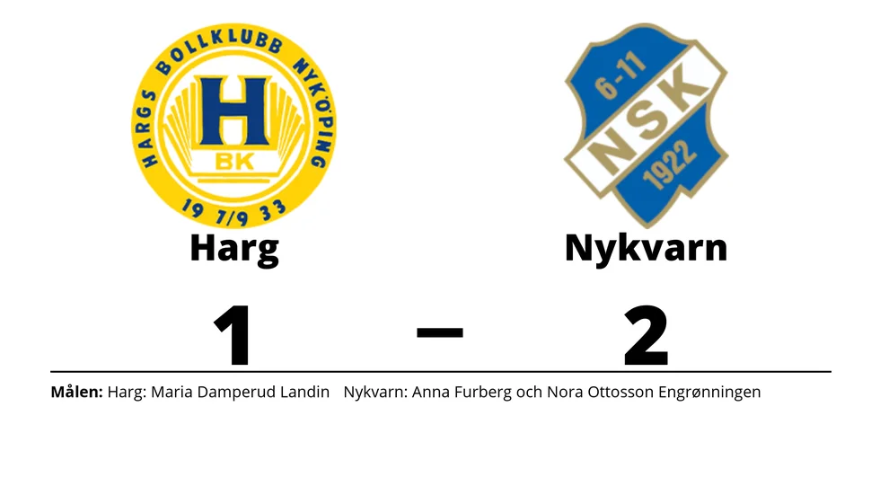 Hargs BK förlorade mot Nykvarns SK
