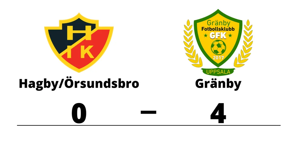 Hagby IK/Örsundsbro IF förlorade mot Gränby FK 2
