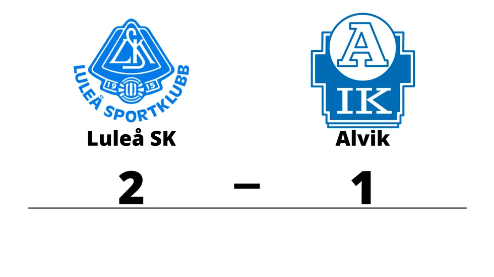 Luleå SK vann mot Alviks IK