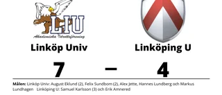 Tre poäng för Linköp Univ hemma mot Linköping U
