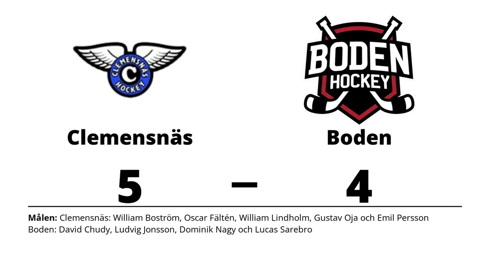 Clemensnäs HC vann mot Bodens HF