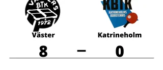 Tung förlust för Katrineholm mot Väster