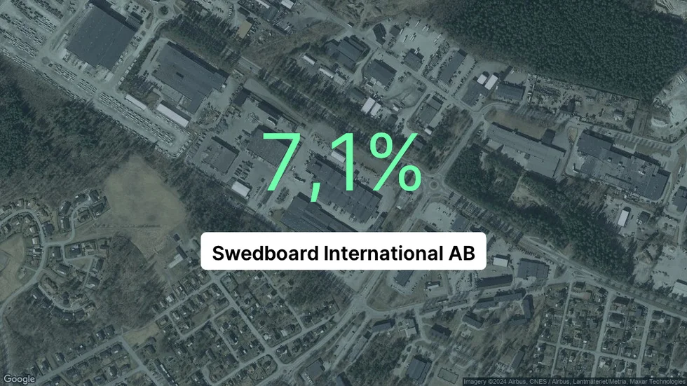 Illustrationen visar rörelsemarginalen för Swedboard International för det senaste året. Bakgrunden är en satellitbild över företagets adress.