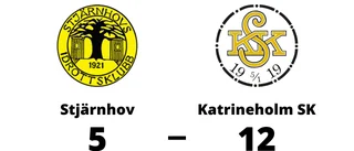 Storseger för Katrineholm SK - 12-5 mot Stjärnhov