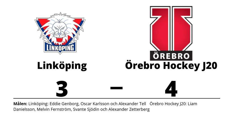 Linköping HC förlorade mot Örebro HK