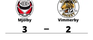 Uddamålsseger för Mjölby mot Vimmerby