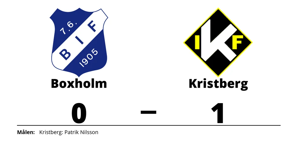 Boxholms IF B förlorade mot Kristbergs IF