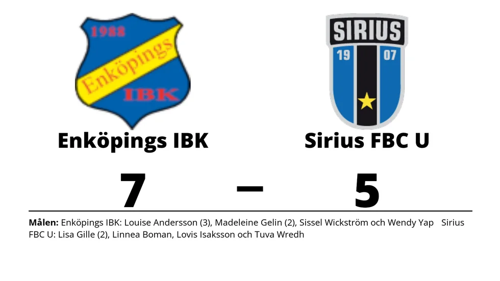 Enköpings IBK D2 vann mot IK Sirius FBC U