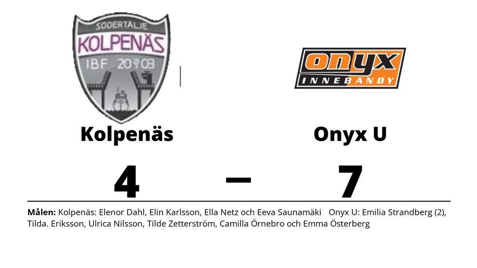 Kolpenäs IBF förlorade mot Onyx IBS U-lag