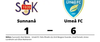 Sunnanå lyckades inte alls mot Umeå FC