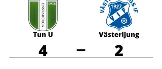 Förlust med 2-4 för Västerljung mot Tun U