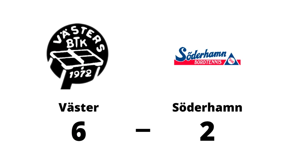 Västers BTK vann mot Söderhamns UIF B