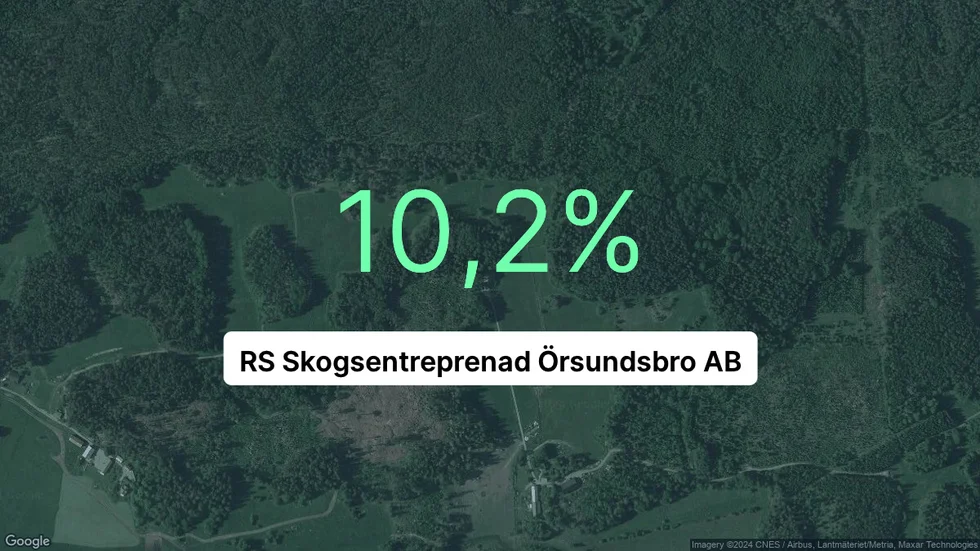 Illustrationen visar rörelsemarginalen för RS Skogsentreprenad Örsundsbro för det senaste året. Bakgrunden är en satellitbild över företagets adress.