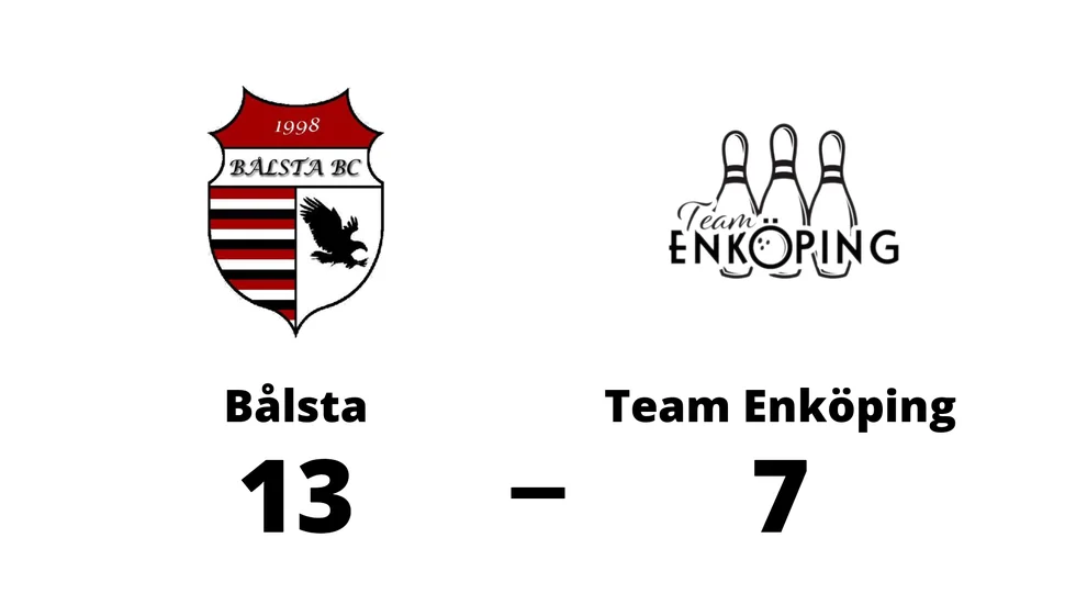 Bålsta BC vann mot Team Enköping BK
