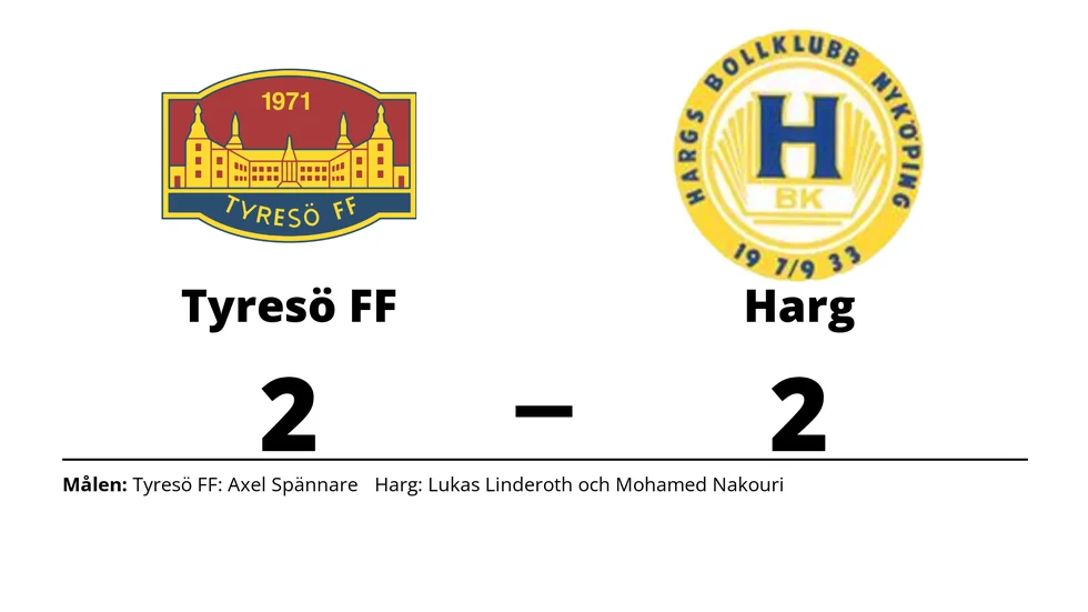 Tyresö FF spelade lika mot Hargs BK