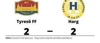 Harg fixade en poäng mot Tyresö FF