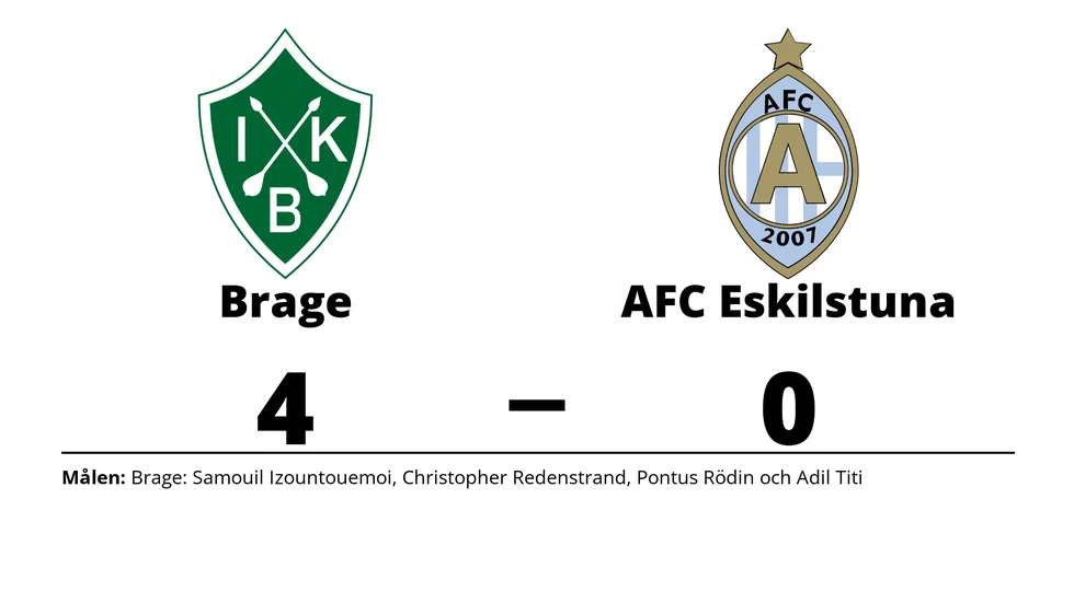 IK Brage vann mot AFC Eskilstuna