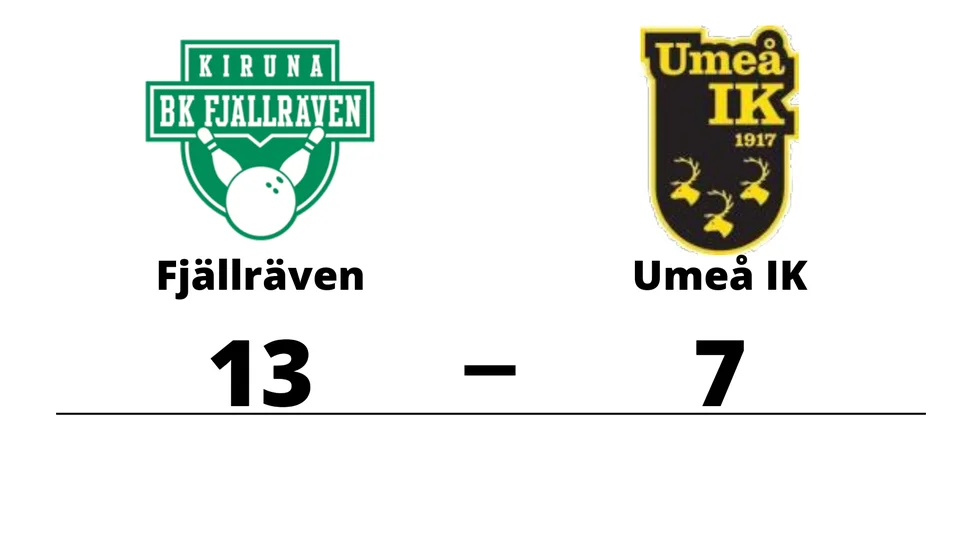 BK Fjällräven vann mot Umeå IK BF