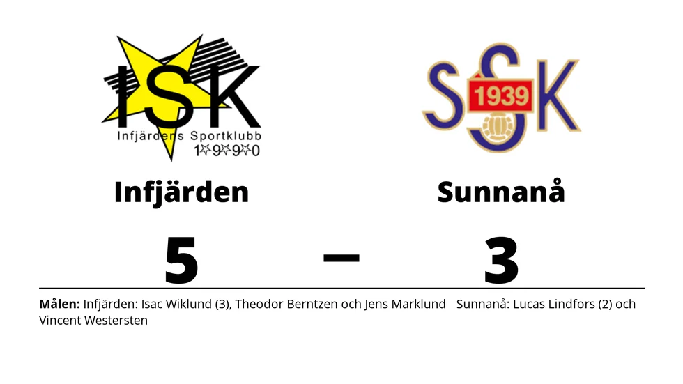 Infjärdens SK vann mot Sunnanå SK