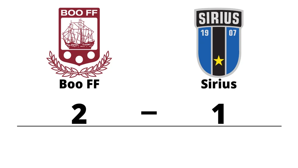 Boo FF vann mot IK Sirius FK