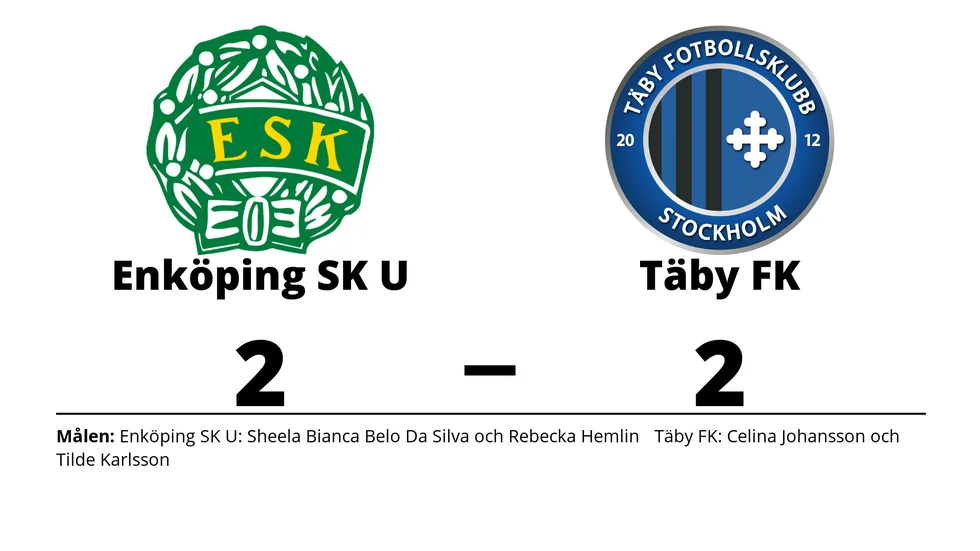 Enköpings SK UK spelade lika mot Täby FK