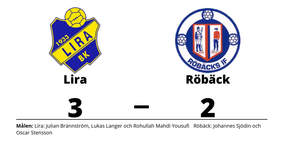 Lira BK vann mot Röbäcks IF