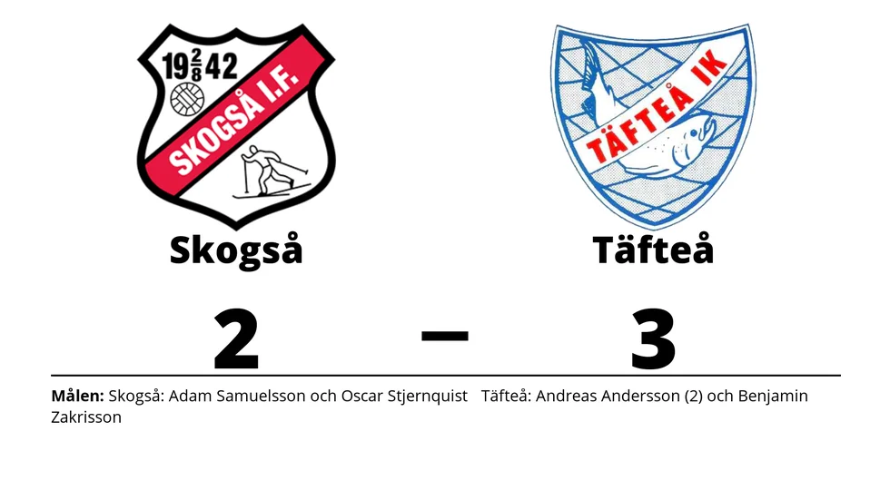 Skogså IF förlorade mot Täfteå IK