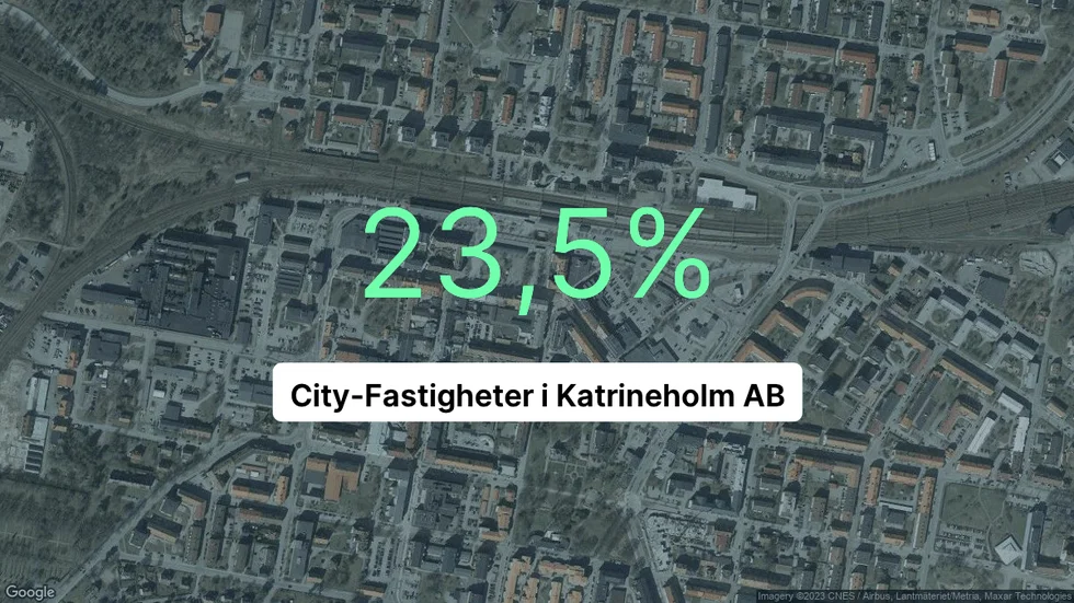 Illustrationen visar rörelsemarginalen för City-Fastigheter i Katrineholm för det senaste året. Bakgrunden är en satellitbild över företagets adress.