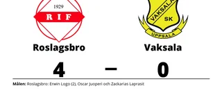 Vaksala föll mot Roslagsbro