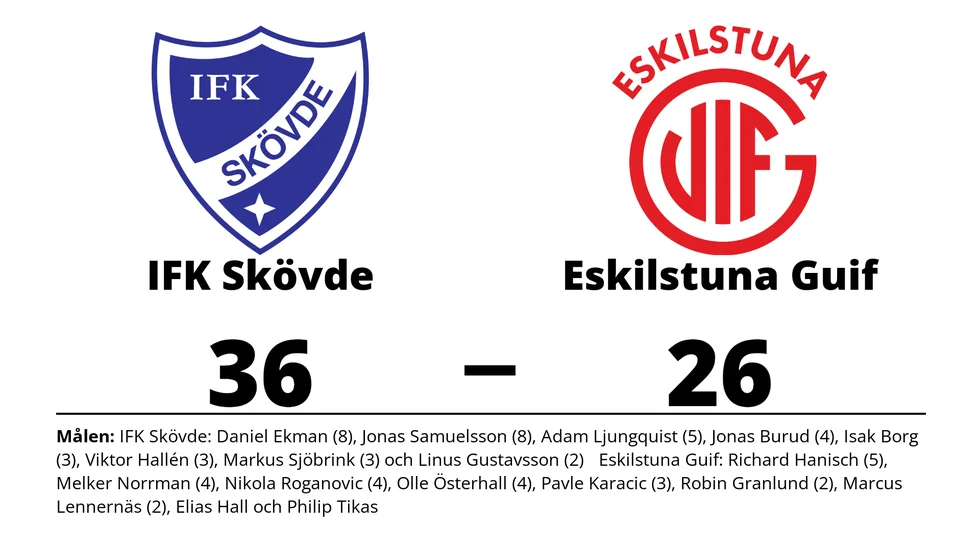 IFK Skövde HK vann mot Eskilstuna Guif