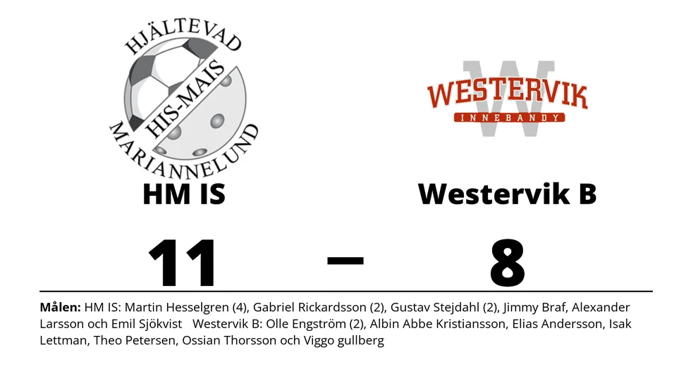 Hjältevad Mariannelunds IS vann mot Westervik IBK B