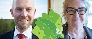 Bekymmer för kommunalråden – befolkningen minskar i Norrbotten 