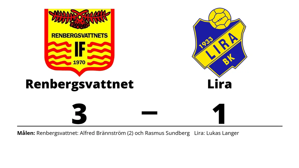 Renbergsvattnets IF vann mot Lira BK