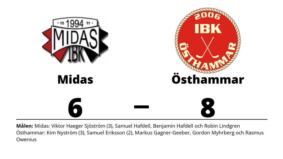 Midas IBK förlorade mot IBK Östhammar