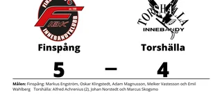 Finspång vann hemma mot Torshälla