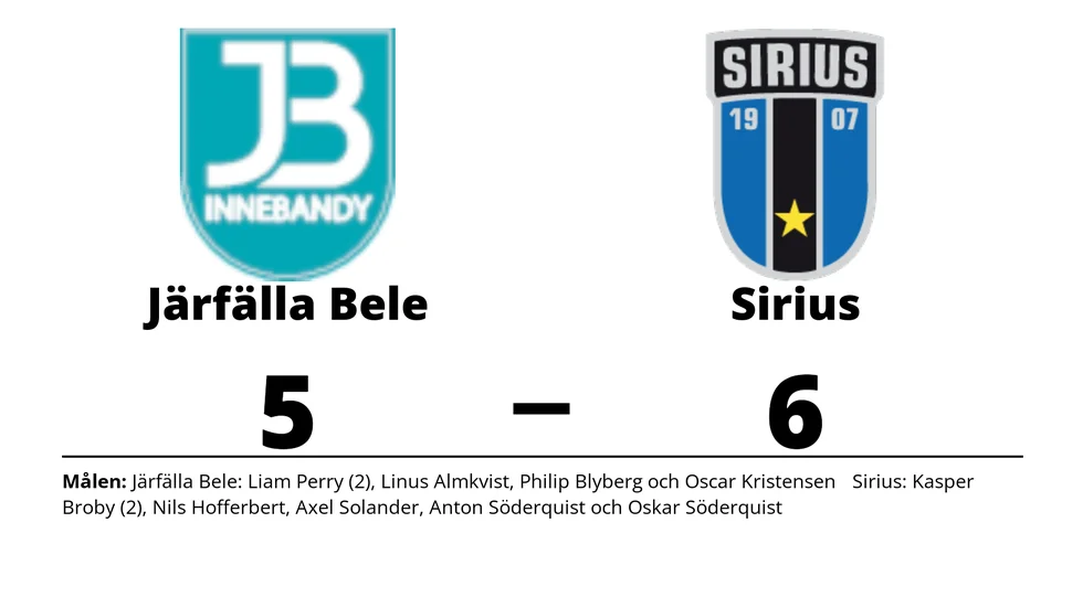 Järfälla Bele IBF förlorade mot IK Sirius IBK