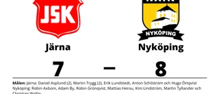 Straffseger för Nyköping borta mot Järna