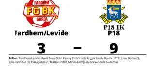 Storseger för P18 borta mot Fardhem/Levide