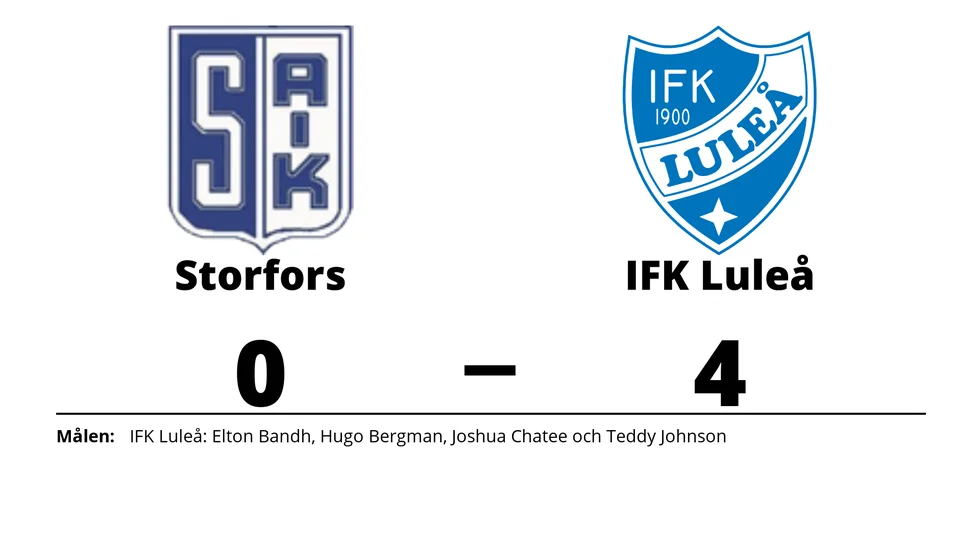 Storfors AIK förlorade mot IFK Luleå